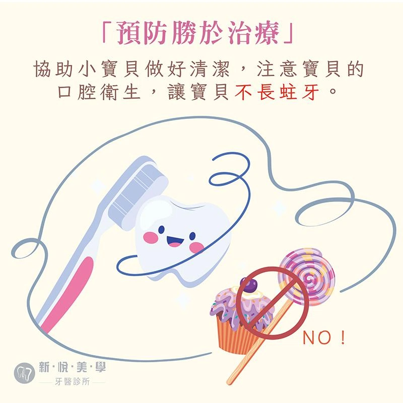 兒童蛀牙怎麼辦？家長必看完整指南