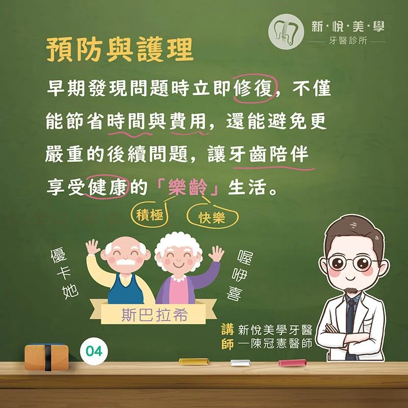 銀髮族牙齒保健指南:你家的老寶貝牙齒準備好了嗎? 銀髮族牙齒保健指南:你家的老寶貝牙齒準備好了嗎?