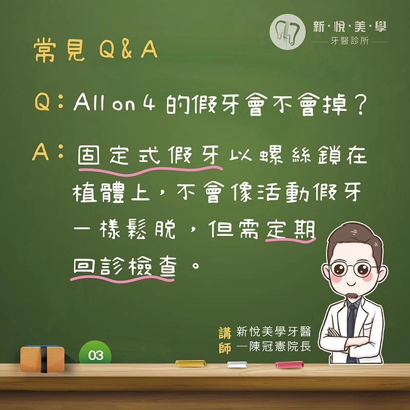 什麼是 All on 4?全口植牙新選擇一次搞懂 什麼是 All on 4?全口植牙新選擇一次搞懂