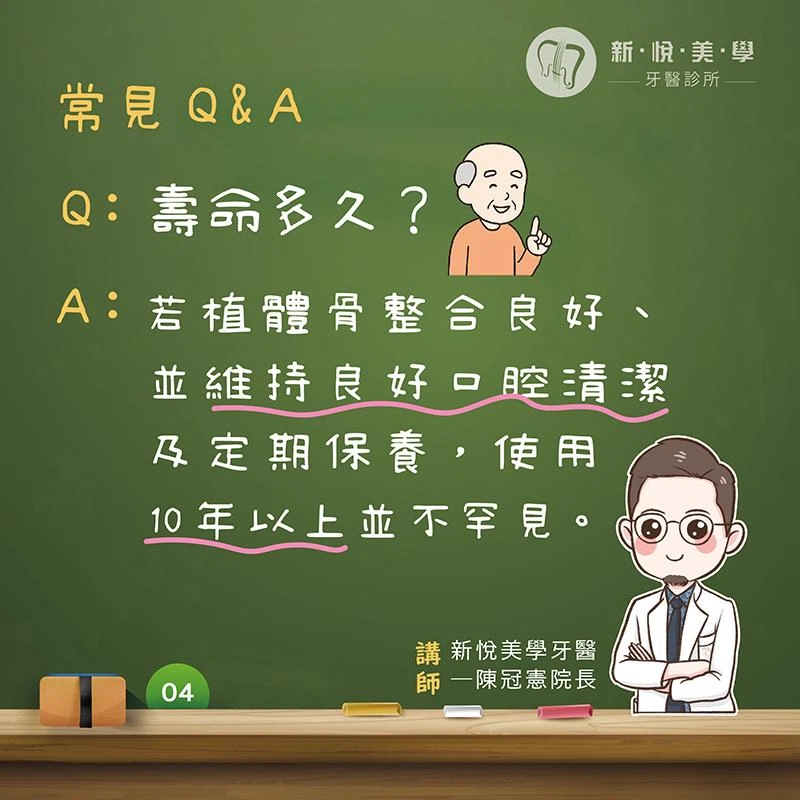 什麼是 All on 4?全口植牙新選擇一次搞懂 什麼是 All on 4?全口植牙新選擇一次搞懂