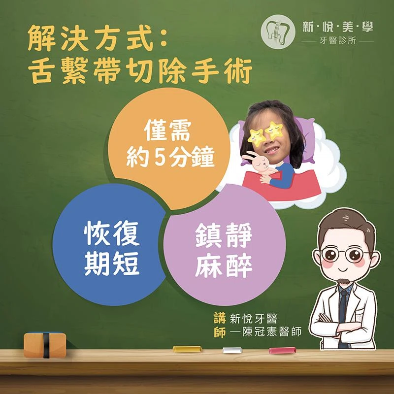 孩子發音不清?小心是舌繫帶在作怪! 孩子發音不清?小心是舌繫帶在作怪!