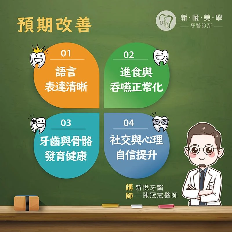 孩子發音不清?小心是舌繫帶在作怪! 孩子發音不清?小心是舌繫帶在作怪!