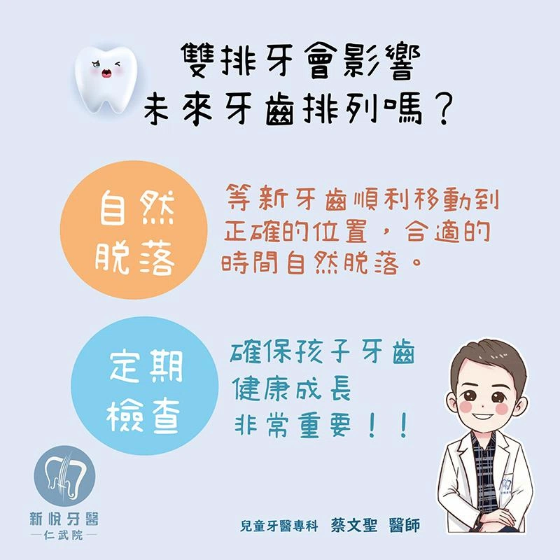 小朋友出現「雙排牙」怎麼辦?兒童牙醫完整解析 小朋友出現「雙排牙」怎麼辦?兒童牙醫完整解析