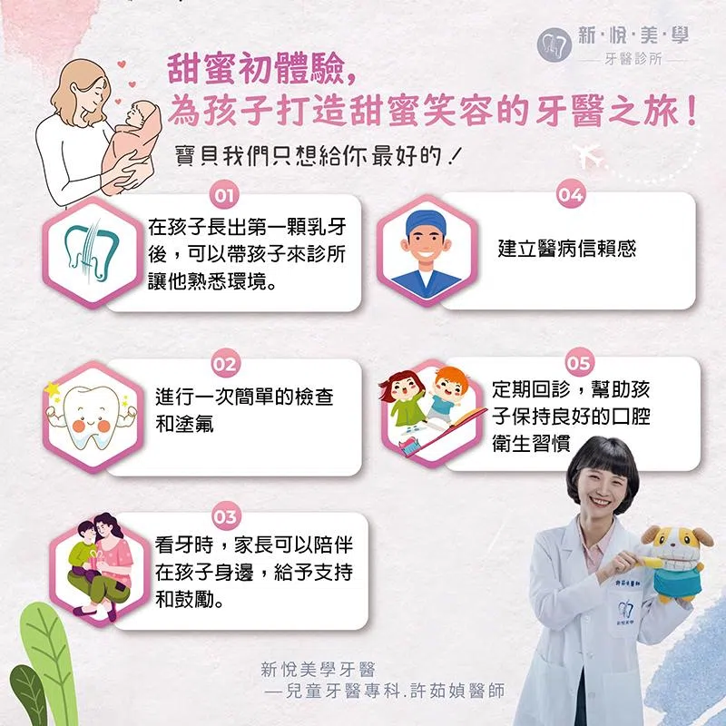 孩子害怕看牙？打造甜蜜初體驗的秘訣