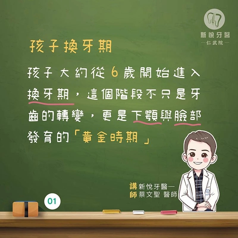 【新手爸媽必看】孩子換牙期照顧全攻略! 【新手爸媽必看】孩子換牙期照顧全攻略!