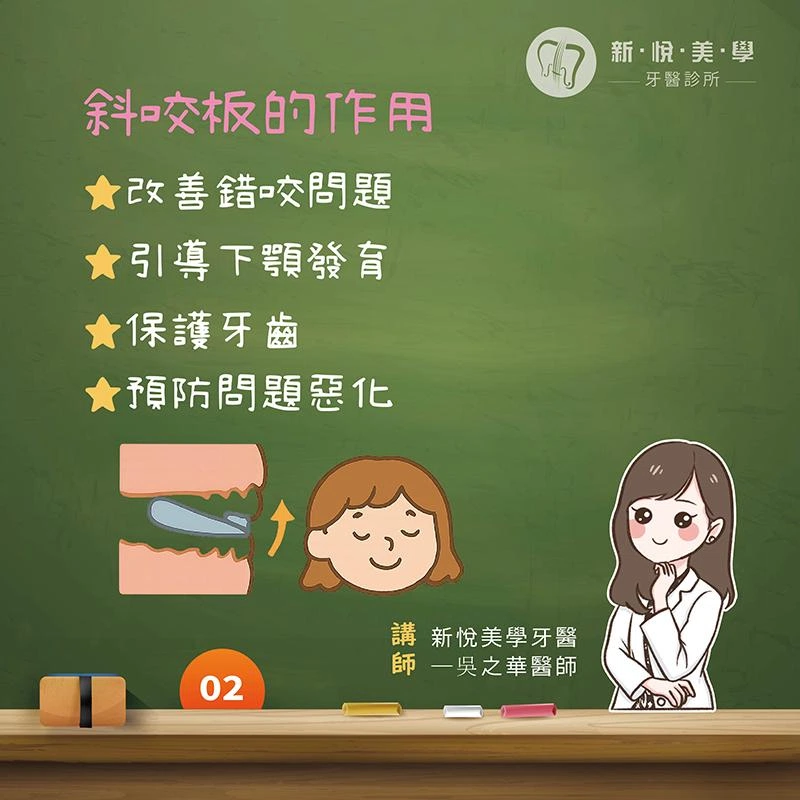 什麼是斜咬板？兒童早期咬合矯正關鍵裝置解析