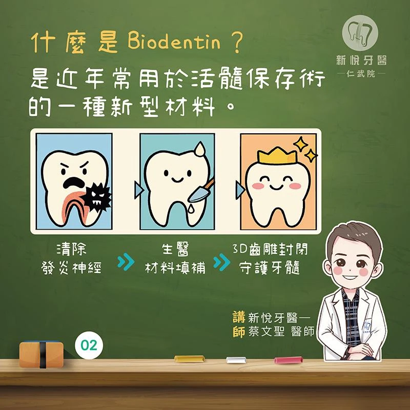 牙齒快斷氣?抽神經太硬派? 活髓保存術來讓牙神經乖乖被騙 牙齒快斷氣?抽神經太硬派? 活髓保存術來讓牙神經乖乖被騙