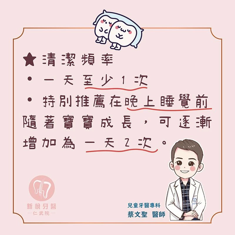 生兒口腔清潔怎麼做?爸媽必懂的寶寶第一口牙照護指南 生兒口腔清潔怎麼做?爸媽必懂的寶寶第一口牙照護指南