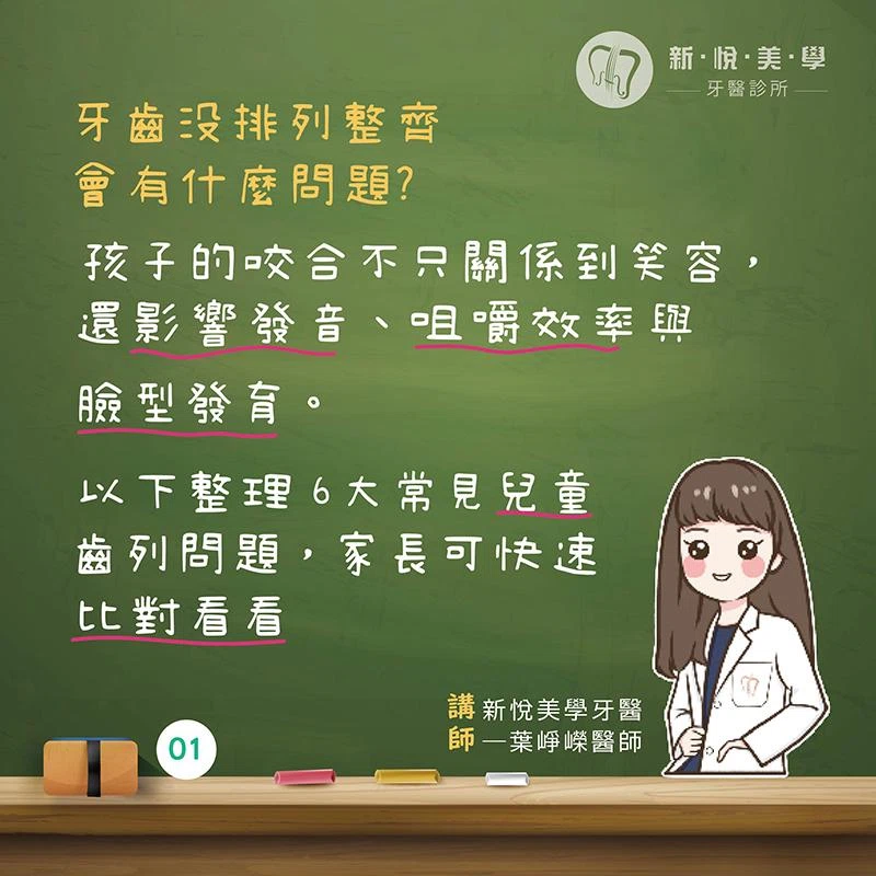 別等長大才後悔!孩子齒列6大警報燈亮起 別等長大才後悔!孩子齒列6大警報燈亮起