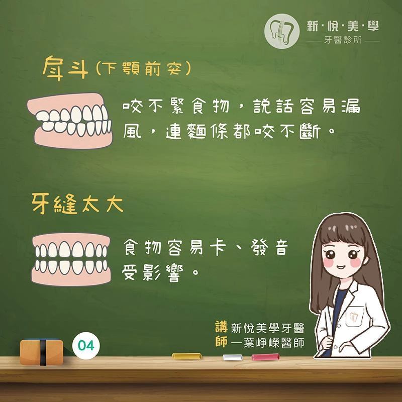 別等長大才後悔!孩子齒列6大警報燈亮起 別等長大才後悔!孩子齒列6大警報燈亮起