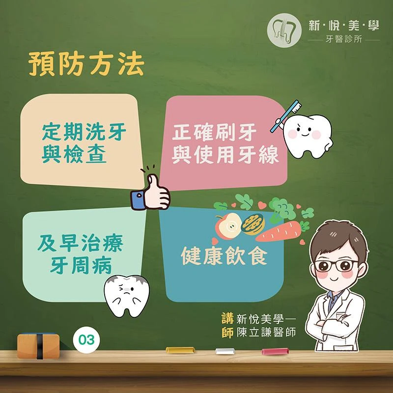牙縫變大不是小事!其實可能是牙周病警訊! 牙縫變大不是小事!其實可能是牙周病警訊!