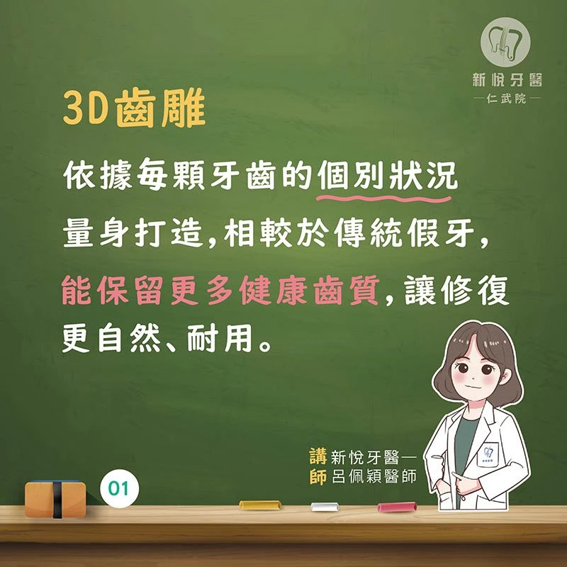 3D齒雕是什麼?為什麼比傳統補牙更好? 3D齒雕是什麼?為什麼比傳統補牙更好?