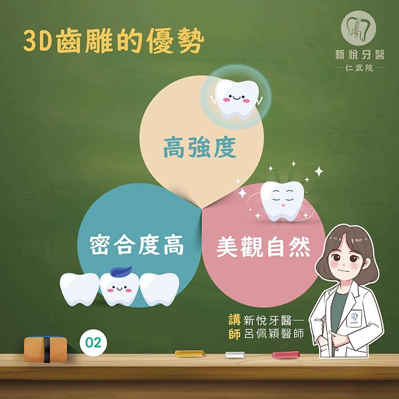 3D齒雕是什麼?為什麼比傳統補牙更好? 3D齒雕是什麼?為什麼比傳統補牙更好?