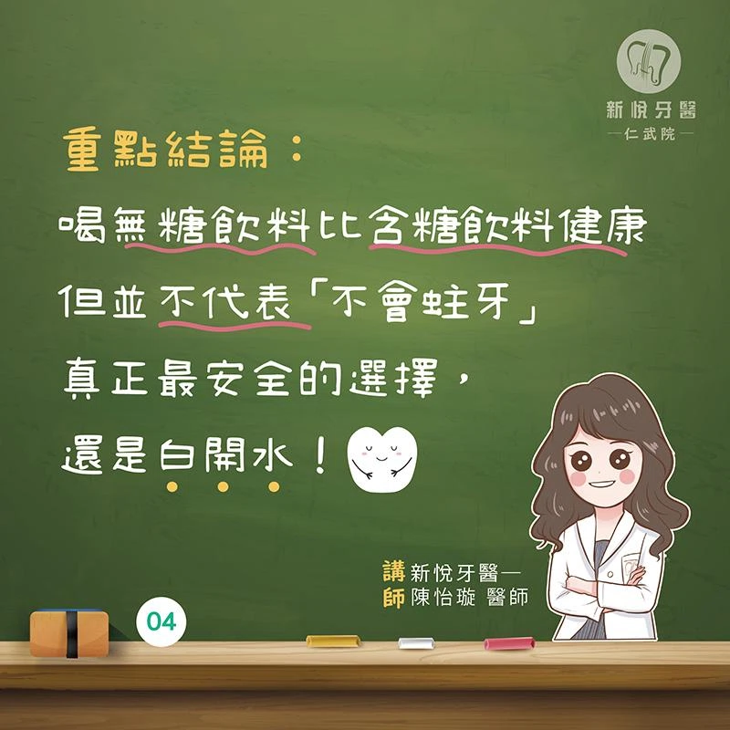 無糖也中招,牙齒可沒在裝傻! 無糖也中招,牙齒可沒在裝傻!