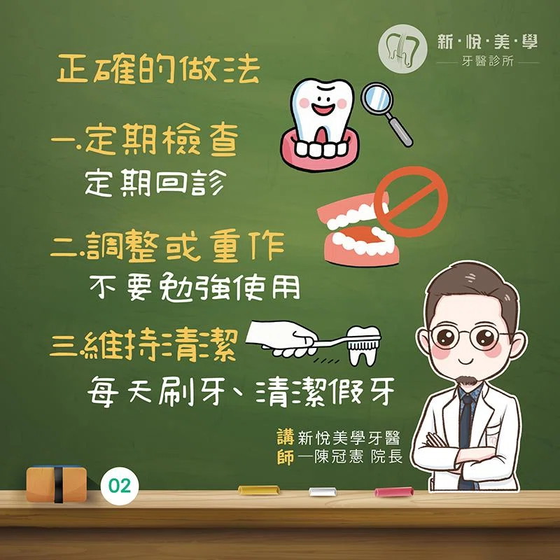 假牙「差一點」不密合，問題差很多！