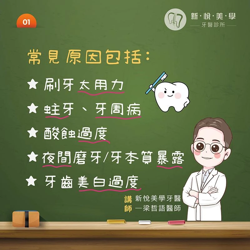 一碰冷水就酸?牙本質敏感的原因與改善方法一次看懂 一碰冷水就酸?牙本質敏感的原因與改善方法一次看懂