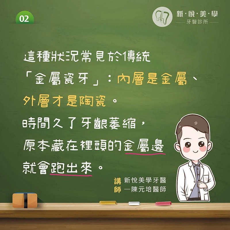 牙齦一圈黑?小心是假牙在露餡 牙齦一圈黑?小心是假牙在露餡