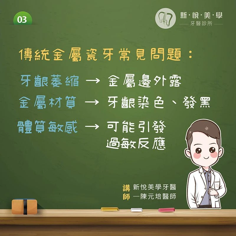 牙齦一圈黑?小心是假牙在露餡 牙齦一圈黑?小心是假牙在露餡