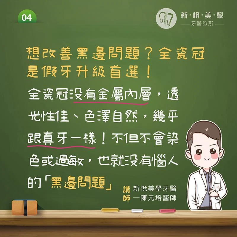 牙齦一圈黑?小心是假牙在露餡 牙齦一圈黑?小心是假牙在露餡