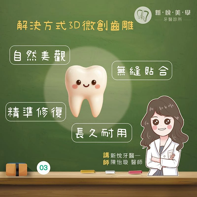 補了又蛀？3D微創齒雕說掰掰！