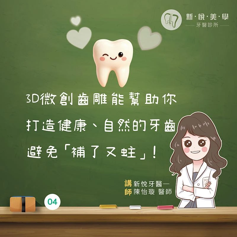 補了又蛀？3D微創齒雕說掰掰！