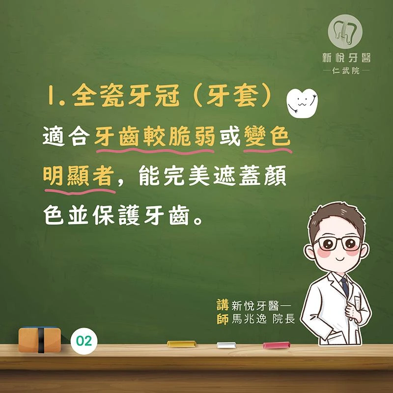 根管後笑不出來?3 招還你亮白牙! 根管後笑不出來?3 招還你亮白牙!