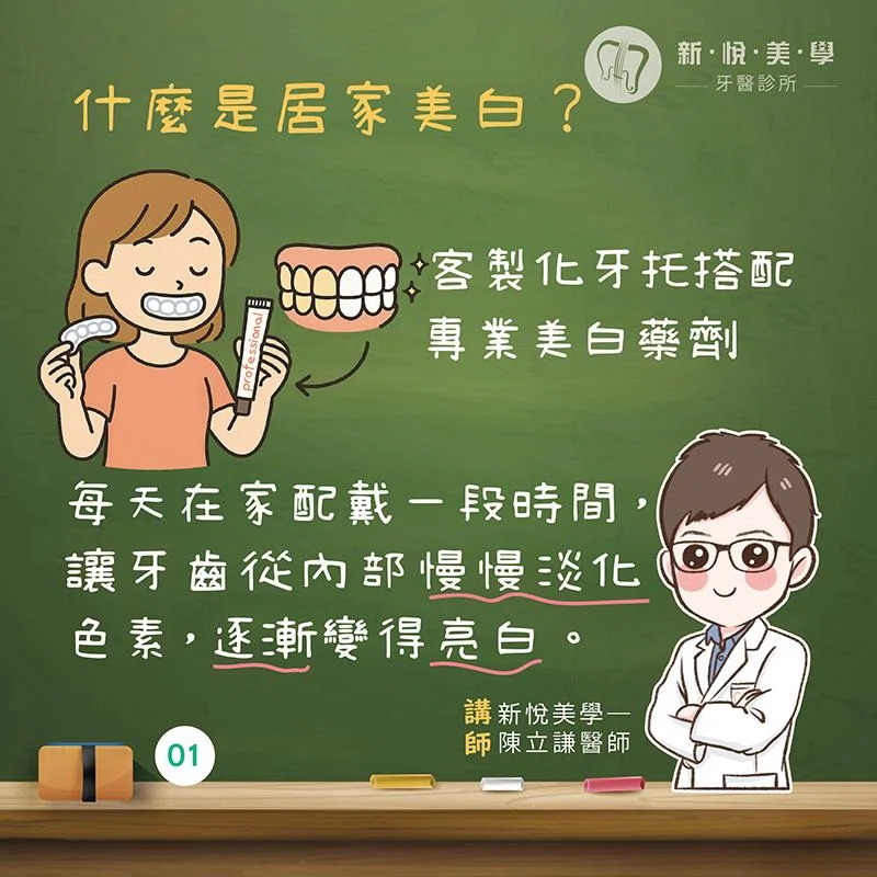 夏天笑容升級✨ 在家也能慢慢白回來! 夏天笑容升級✨ 在家也能慢慢白回來!