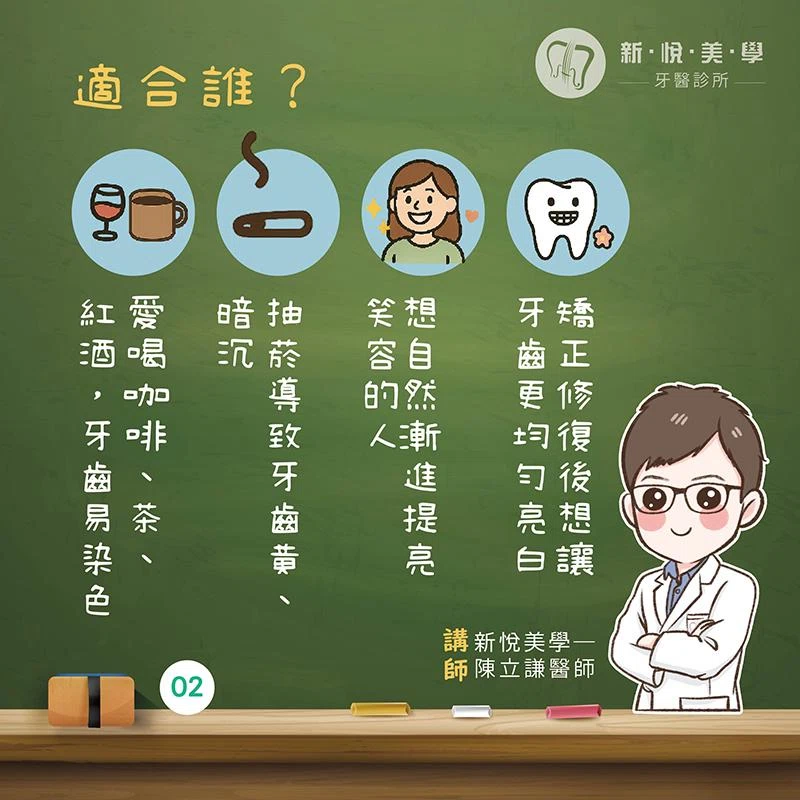 夏天笑容升級✨ 在家也能慢慢白回來! 夏天笑容升級✨ 在家也能慢慢白回來!