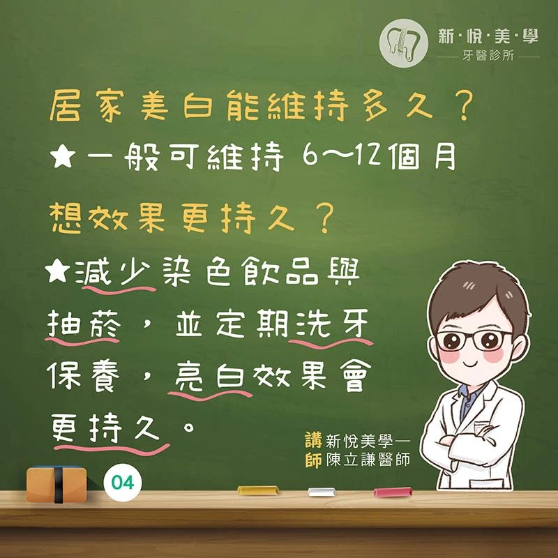 夏天笑容升級✨ 在家也能慢慢白回來! 夏天笑容升級✨ 在家也能慢慢白回來!