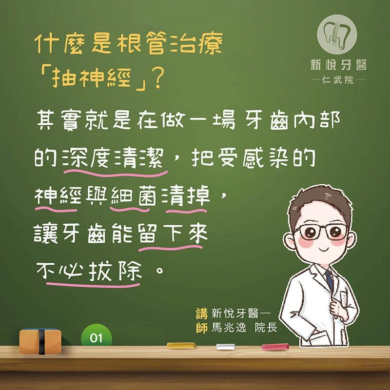牙齒悶痛別再忍!可能是牙神經在求救 牙齒悶痛別再忍!可能是牙神經在求救