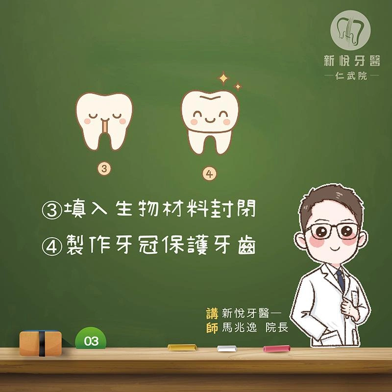 牙齒悶痛別再忍!可能是牙神經在求救 牙齒悶痛別再忍!可能是牙神經在求救