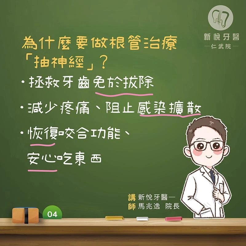 牙齒悶痛別再忍!可能是牙神經在求救 牙齒悶痛別再忍!可能是牙神經在求救