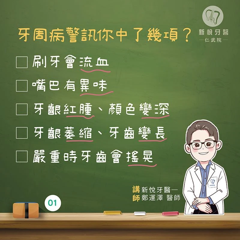 牙周病不是只會流血!牙齒鬆動才是關鍵警訊 牙周病不是只會流血!牙齒鬆動才是關鍵警訊