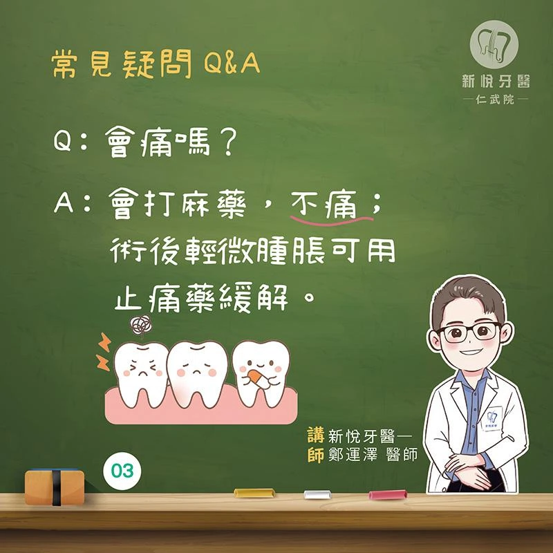牙周病不是只會流血!牙齒鬆動才是關鍵警訊 牙周病不是只會流血!牙齒鬆動才是關鍵警訊