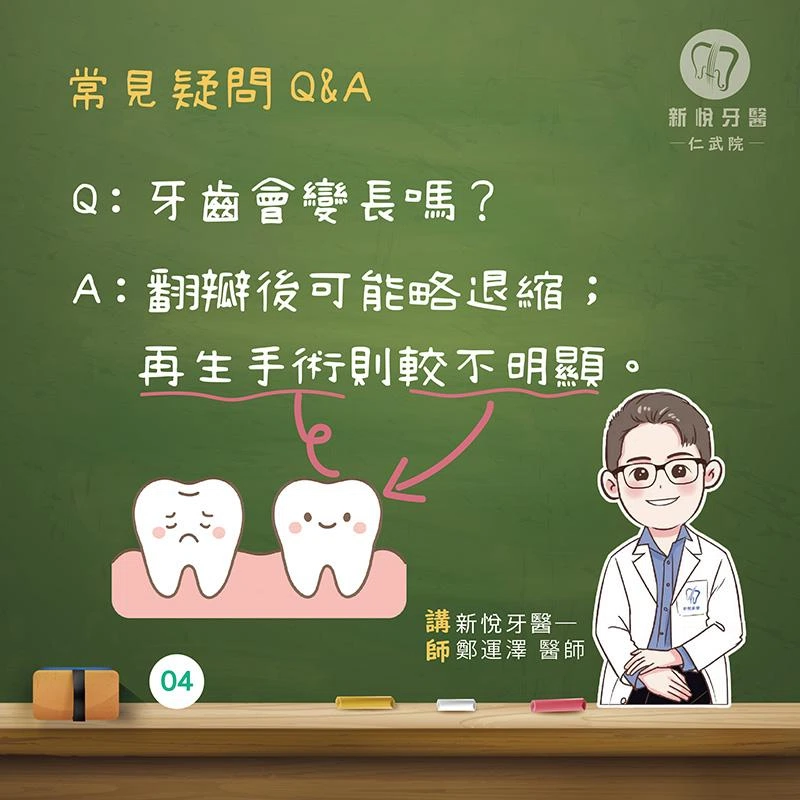 牙周病不是只會流血!牙齒鬆動才是關鍵警訊 牙周病不是只會流血!牙齒鬆動才是關鍵警訊