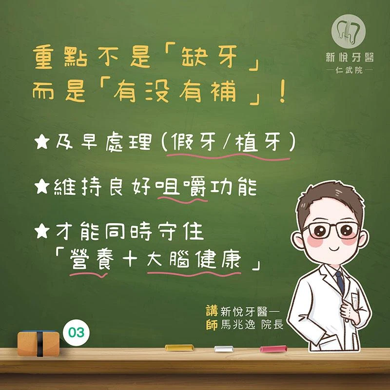 缺牙會影響大腦嗎？從咀嚼功能認識缺牙與認知健康
