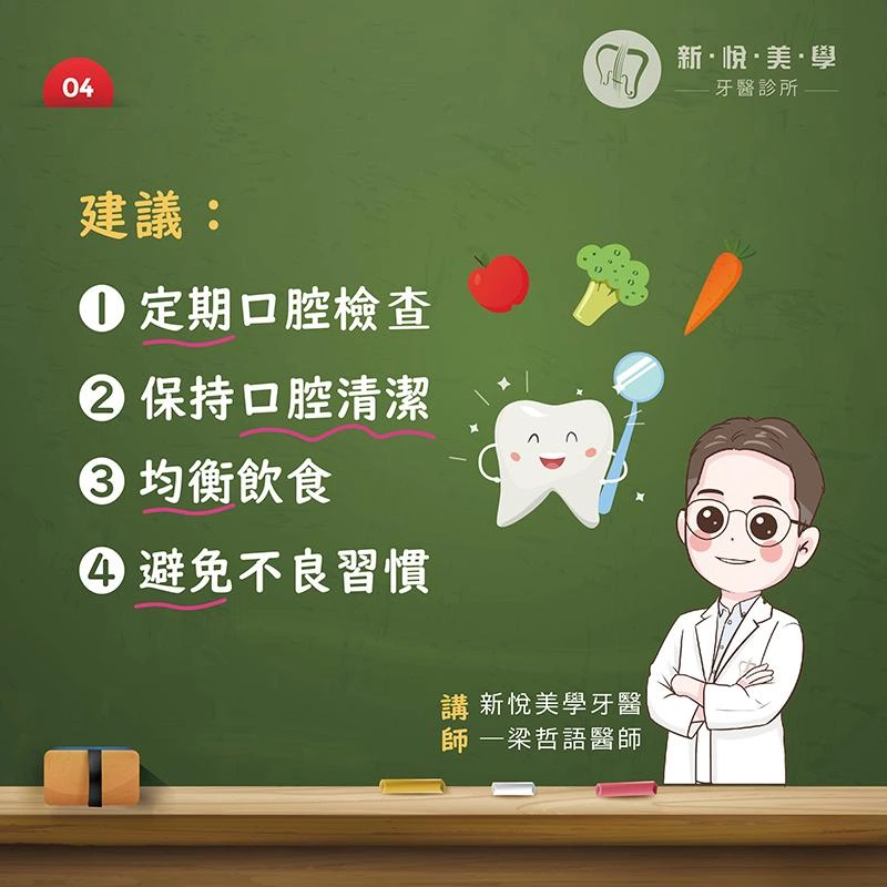 牙齦萎縮是什麼? 牙齦萎縮是什麼?