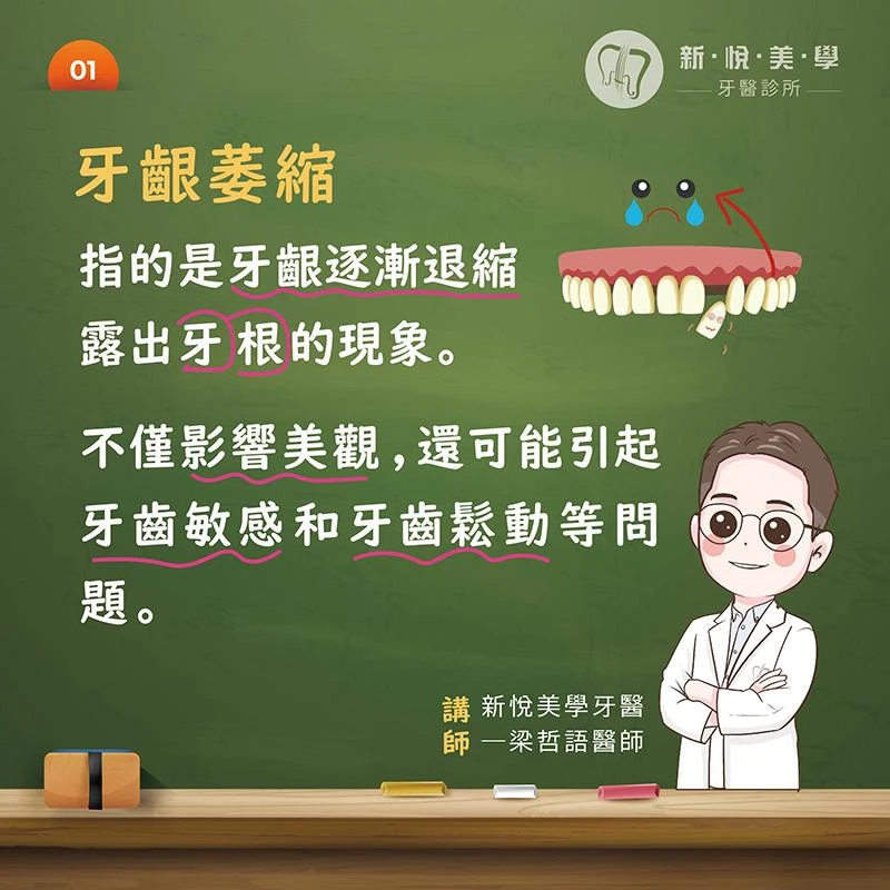 牙齦萎縮是什麼？