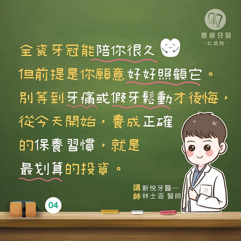 不是裝了就沒事!你知道你的全瓷牙冠也需要「保養」嗎? 不是裝了就沒事!你知道你的全瓷牙冠也需要「保養」嗎?