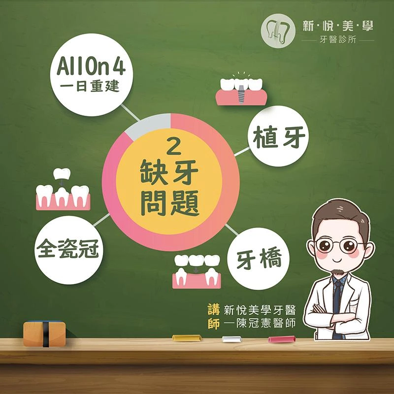 美女為何要戴口罩笑?6大齒科煩惱一次解決! 美女為何要戴口罩笑?6大齒科煩惱一次解決!