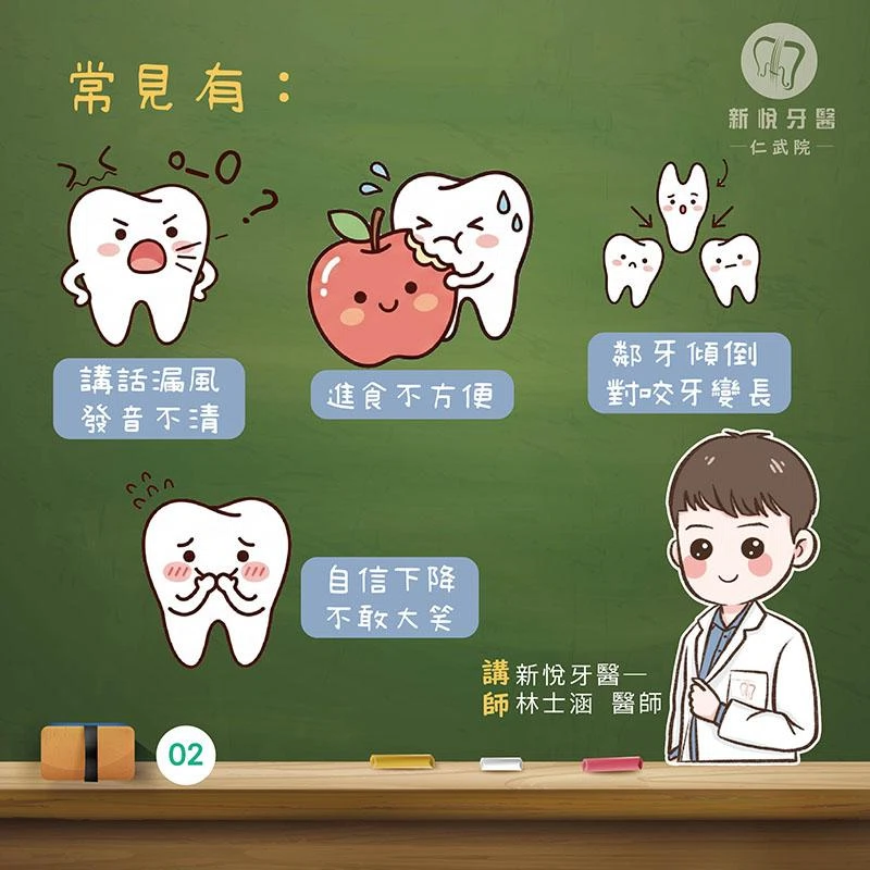 門牙缺失怎麼辦？缺牙對發音、咀嚼與笑容的影響一次看懂