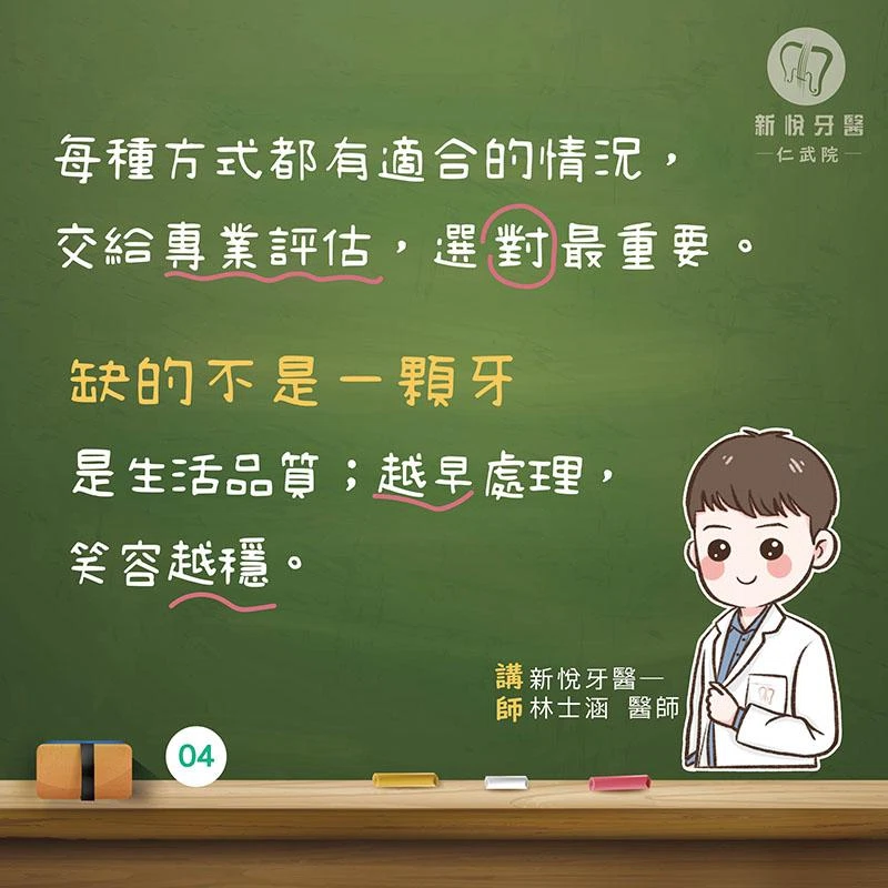 門牙缺失怎麼辦？缺牙對發音、咀嚼與笑容的影響一次看懂