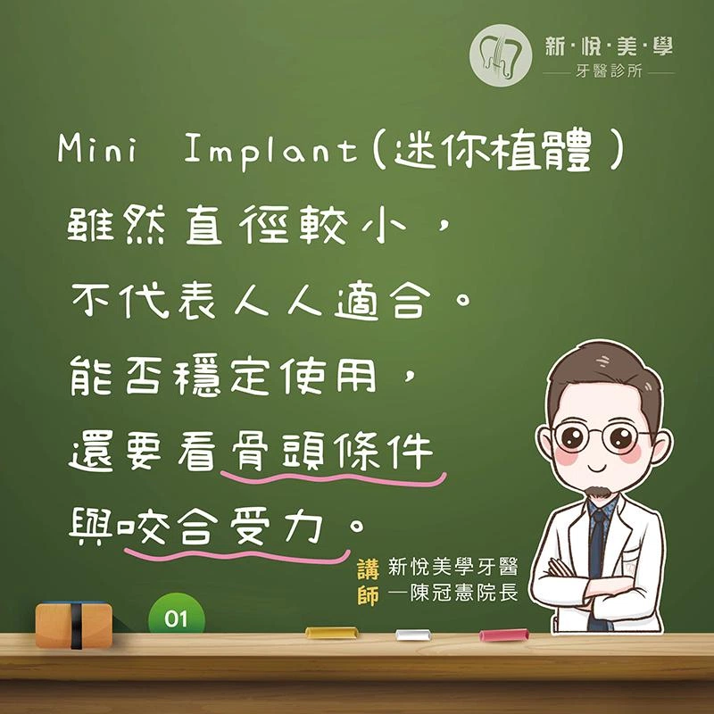 Mini Implant 為什麼會失敗？迷你植體適合長期植牙嗎？