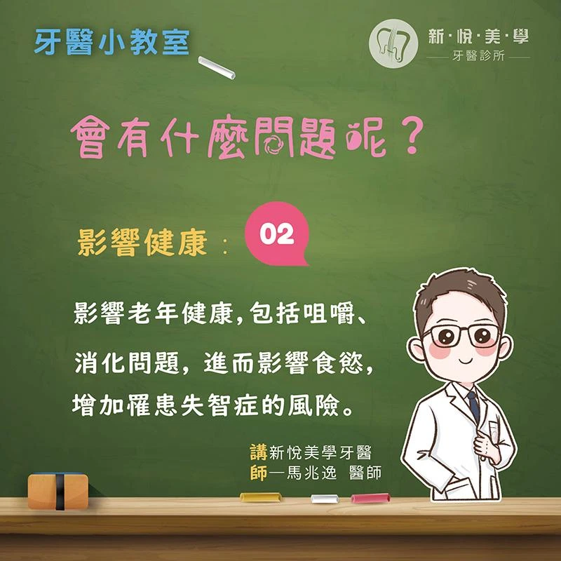 缺牙不補會怎樣?從外觀到健康的全面影響解析 缺牙不補會怎樣?從外觀到健康的全面影響解析