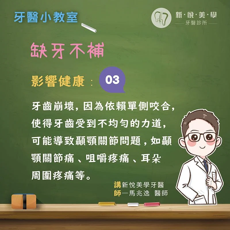 缺牙不補會怎樣?從外觀到健康的全面影響解析 缺牙不補會怎樣?從外觀到健康的全面影響解析