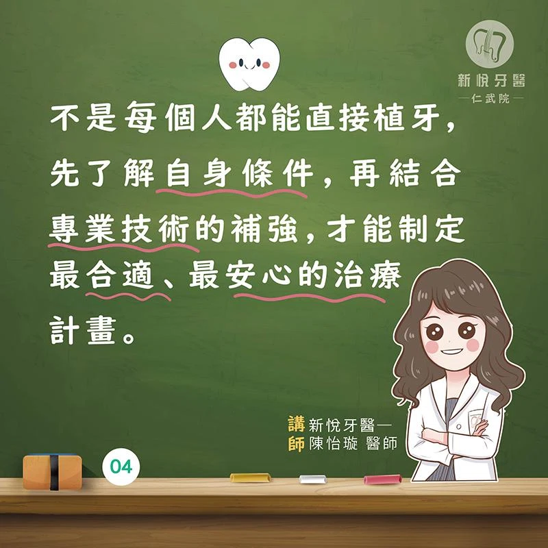 不是缺牙就能植,得先過三關! 不是缺牙就能植,得先過三關!