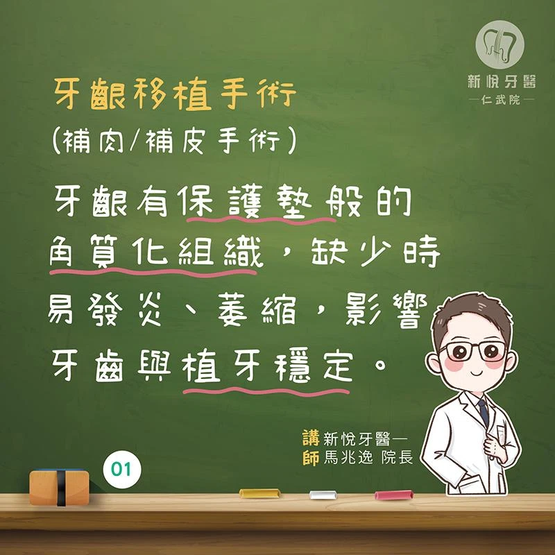牙齦也能「補肉」?牙齦移植手術大解析! 牙齦也能「補肉」?牙齦移植手術大解析!