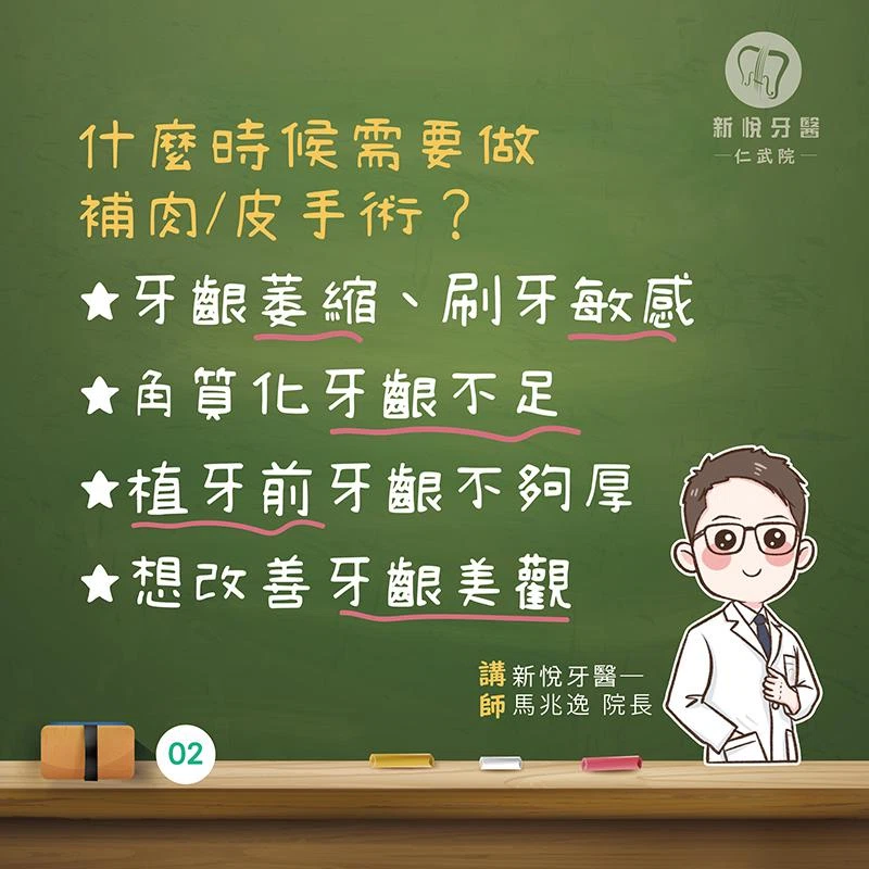 牙齦也能「補肉」?牙齦移植手術大解析! 牙齦也能「補肉」?牙齦移植手術大解析!