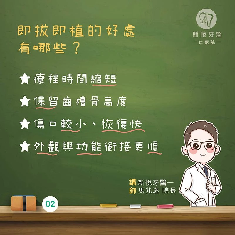 拔牙+植牙一次完成?即拔即植是什麼你知道嗎 拔牙+植牙一次完成?即拔即植是什麼你知道嗎