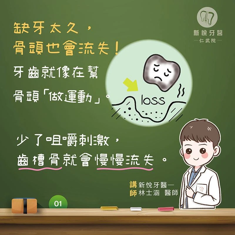 為什麼缺牙會導致骨頭流失？補骨與植牙關鍵一次看